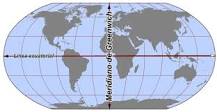 qué países surcan la linea del ecuador y el meridiano de greenwich