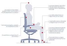 ¿Como tiene que de ser una silla de oficina?