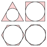 ¿Qué es un círculo inscrito?