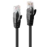 ¿Cómo es que se qué cable Ethernet necesito como para PS4?