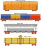 Dimensiones de un Vagon de Tren
