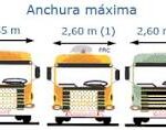 ¿Cuánto mide un bus escolar?
