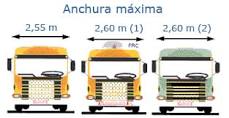 ¿Cuánto mide un bus escolar?