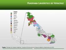 Hablando Veracruzano: Una Mirada a la Lengua de la Región - 3 - enero 21, 2023