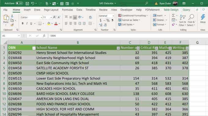 ¿Cómo alfabetizar en Excel? - 23 - diciembre 6, 2022