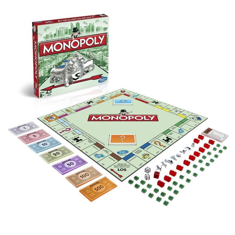 ¿Qué es utilidad en monopoly? - 3 - enero 15, 2023
