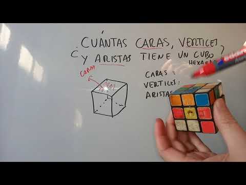 Cuantas vertices tiene un cubo - 3 - abril 11, 2022