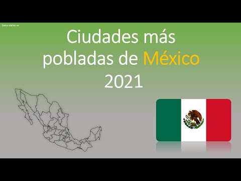 12 ciudades más pobladas de méxico - 3 - abril 10, 2022