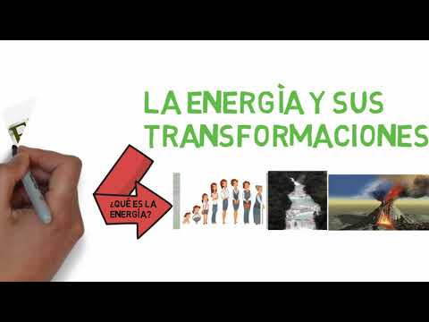 En qué consiste la transformación de la energía - 3 - abril 10, 2022