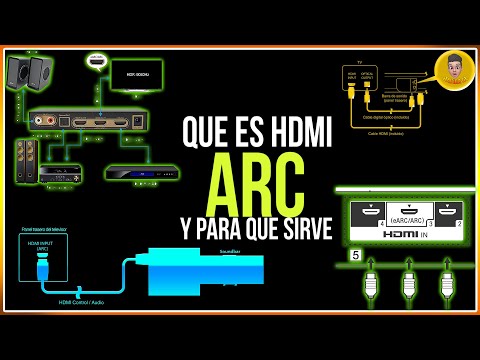 ¿Cómo puedo utilizar HDMI ARC en el PC? - 35 - enero 14, 2022