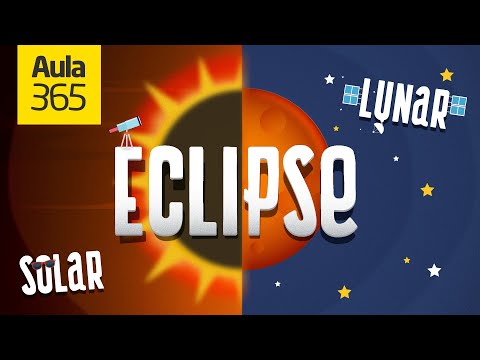 ¿Qué debe evitar durante un eclipse solar? - 3 - enero 1, 2022