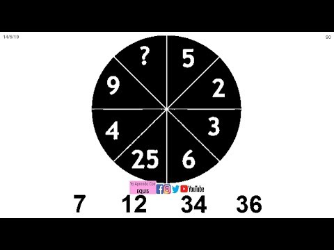 Juegos de lógica: ¿Qué número falta? - 3 - noviembre 21, 2022