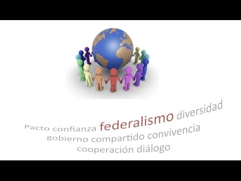 ¿Qué es lo contrario del federalismo? - 3 - noviembre 18, 2021