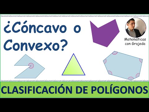 Polígonos cóncavos y convexos ejemplos - 3 - mayo 6, 2022