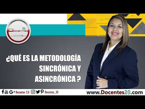 Clases sincrónicas - 61 - mayo 6, 2022
