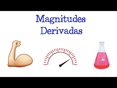 Magnitudes derivadas ejemplos - 3 - mayo 6, 2022