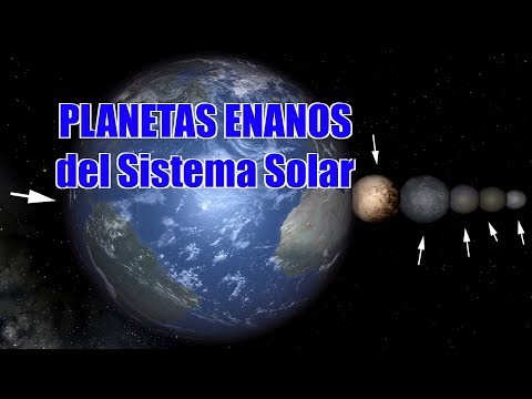 Cuál es un planeta enano o planetoide - 67 - mayo 3, 2022