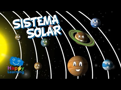 Cuál es el tercer planeta en el sistema solar - 3 - mayo 2, 2022