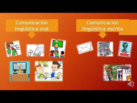Comunicación no lingüística ejemplos - 3 - mayo 2, 2022