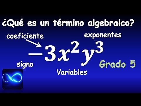 Terminos algebraicos - 3 - abril 16, 2022