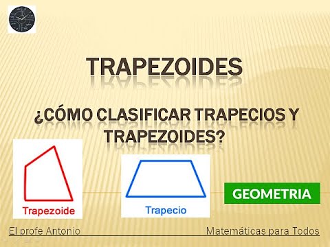 Tipos de trapezoides - 3 - abril 16, 2022