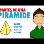 Piramide cuadrangular caras vertices y aristas