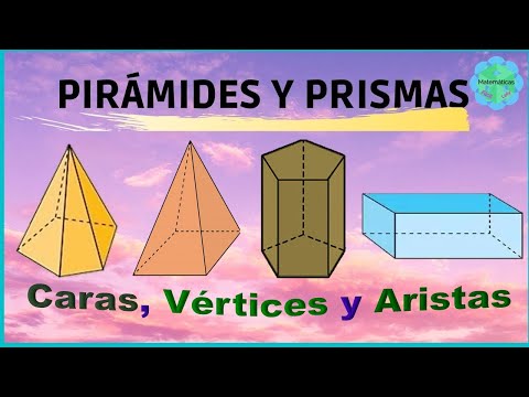 Las caras de los prismas y pirámides tienen forma - 3 - abril 15, 2022