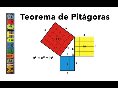 Enunciado del teorema de pitagoras - 3 - abril 13, 2022