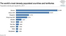 ¿Cuáles son las zonas más densamente pobladas de España?