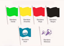 ¿Qué bandera hay en la playa de Sopelana?
