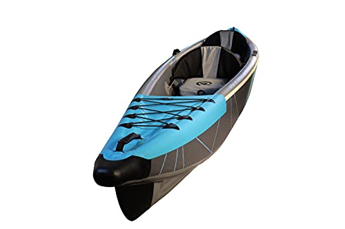 ¿Cuánto mide un kayak para 2 personas? - 3 - febrero 13, 2022