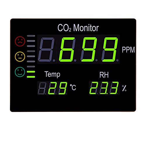 ¿Qué instrumento se utiliza para medir la humedad? - 3 - febrero 16, 2022
