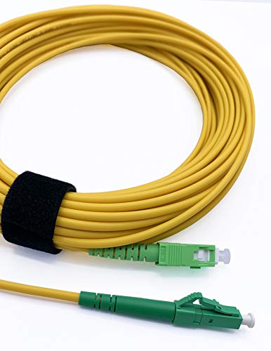 ¿Cómo se llama el puerto de conexión de fibra óptica? - 3 - febrero 15, 2022