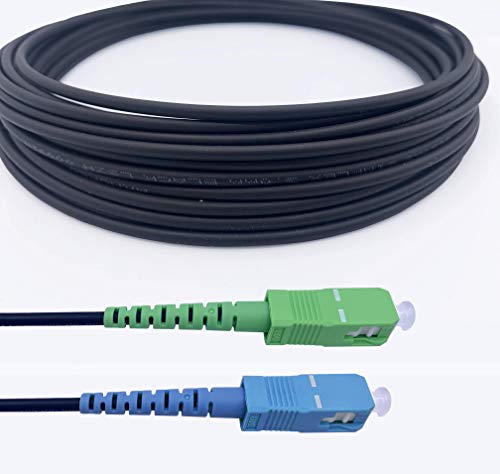 ¿Qué tan largo puede ser un cable de fibra óptica? - 3 - febrero 16, 2022