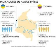 colombia es mas grande que venezuela