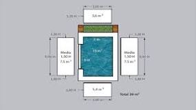 cómo calcular los metros cuadrados de una piscina rectangular