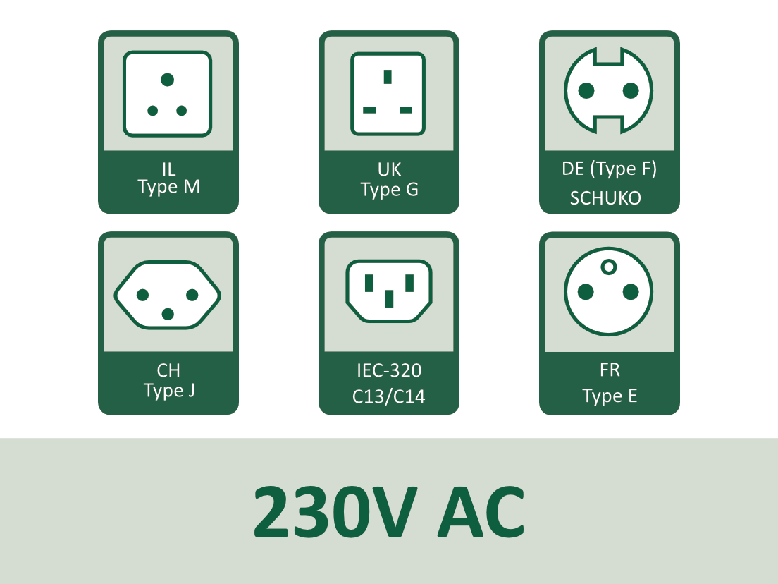 ¿Se puede conectar un aparato de 230 V a una toma de 220 V? - 7 - febrero 12, 2023