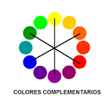 ¿Qué son los colores complementarios ejemplos?