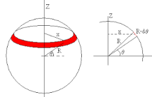 ¿Cómo se calcula el momento de inercia de un cilindro macizo?
