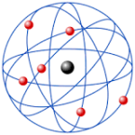 Aprendiendo sobre el Modelo Atómico de Thomson