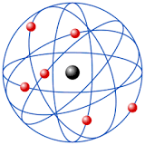 imagenes del modelo atomico de thomson