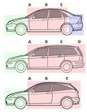 ¿Cuál es la parte posterior de un vehículo?