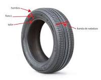 ¿Cómo se llama la parte de metal de las ruedas?