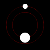 ¿Qué es un órbita y cómo se representa?