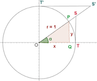 Calculando la Tangente de un Triángulo - 35 - febrero 26, 2023