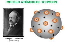 ¿Cuál fue el primer modelo atómico?