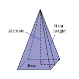 ¿Cómo determinar la altura de una pirámide? - 3 - febrero 25, 2023