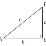 Triángulo Isósceles con Ángulo Recto