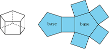 ¿Cuántos planos de simetria tiene un prisma pentagonal?
