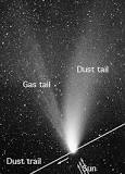 ¿Qué sucede cuando un cometa se acerca al Sol?